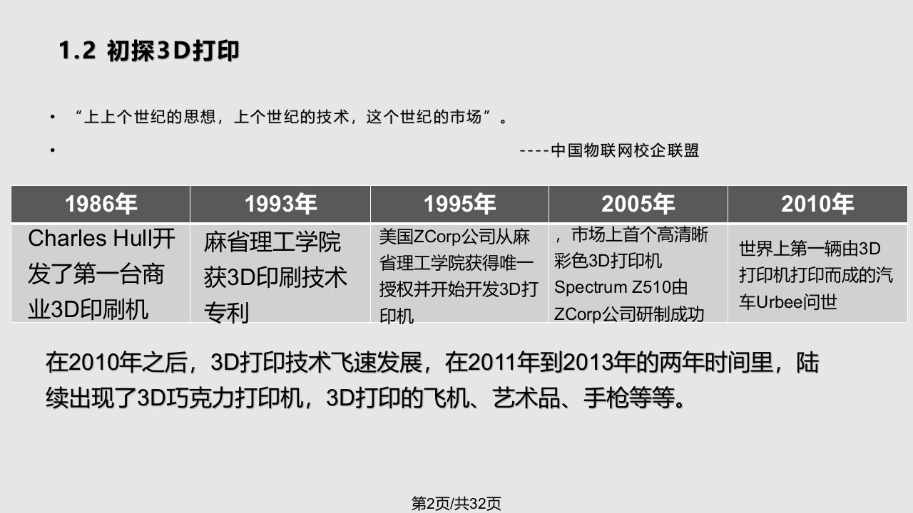 D打印技术的原理及应用