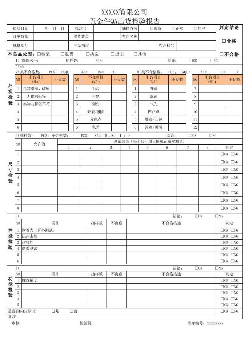 五金件出货检验报告大华模板