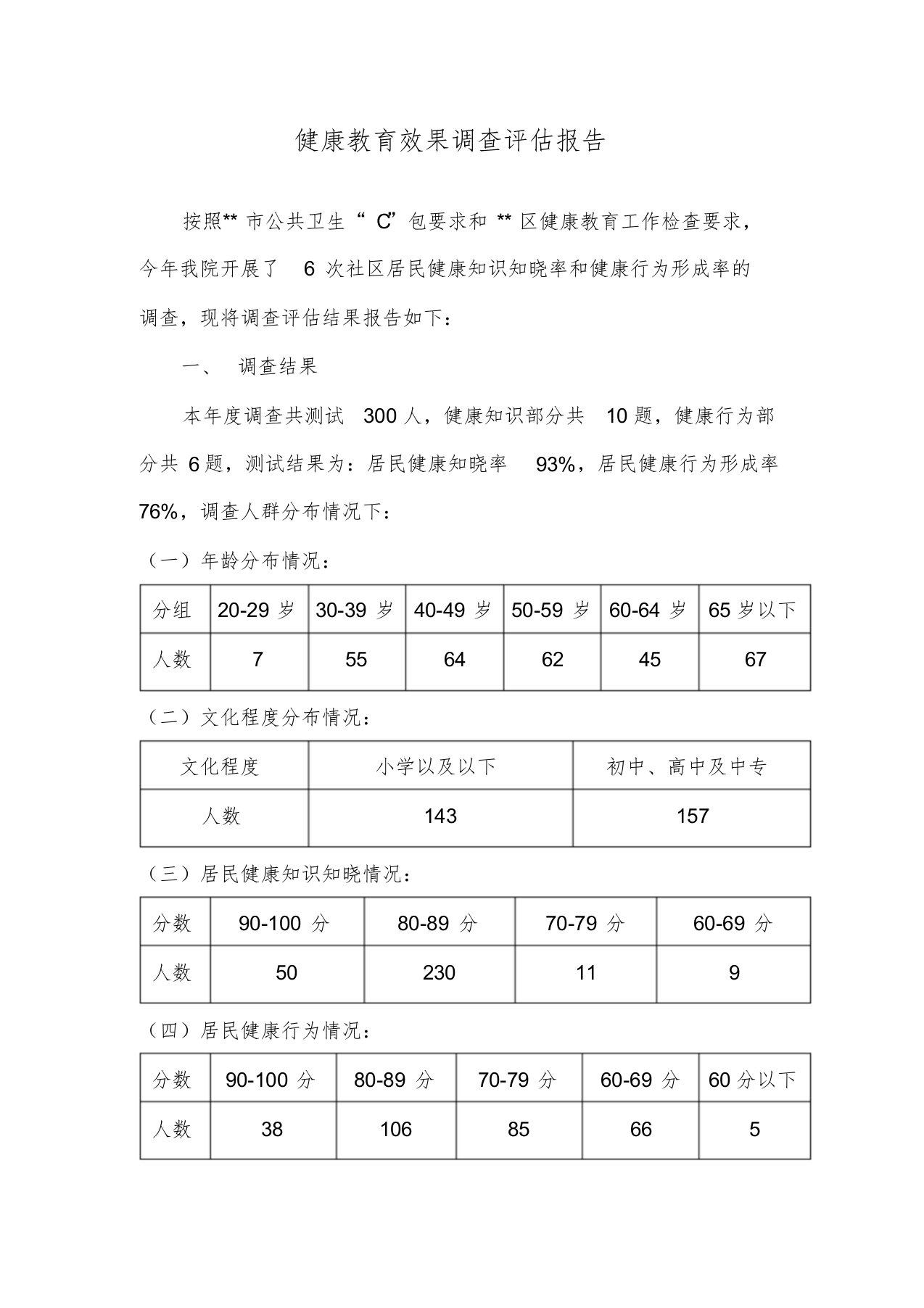 健康教育效果调查评估报告课件