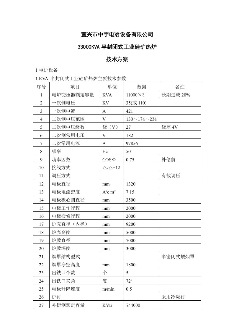 冶金行业-半封闭式工业硅矿热炉主要技术方案