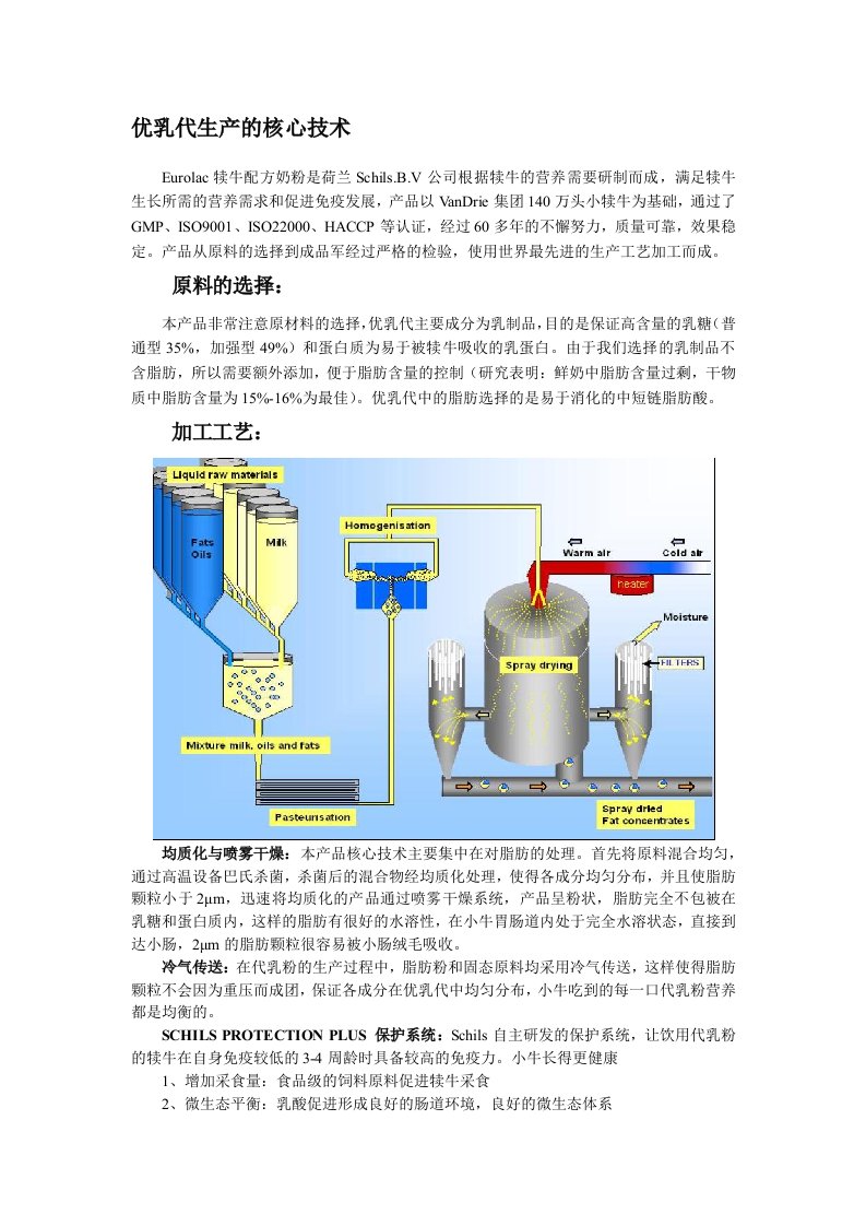 优乳代核心技术