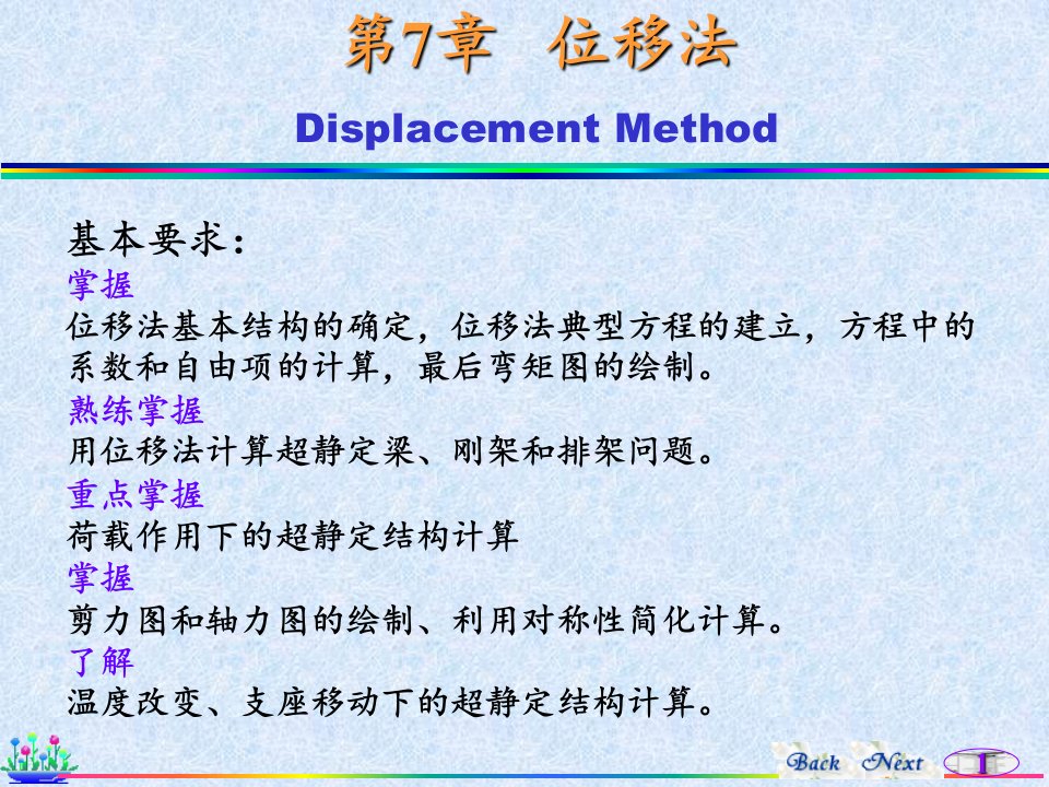 结构力学位移法分享资料