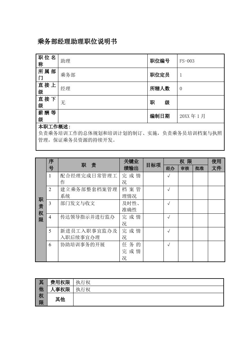 办公文秘-某航空物流公司乘务部经理助理职位说明书及关键绩效标准