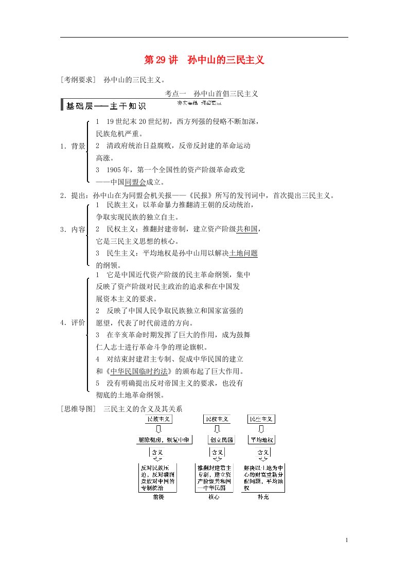 高考历史一轮复习