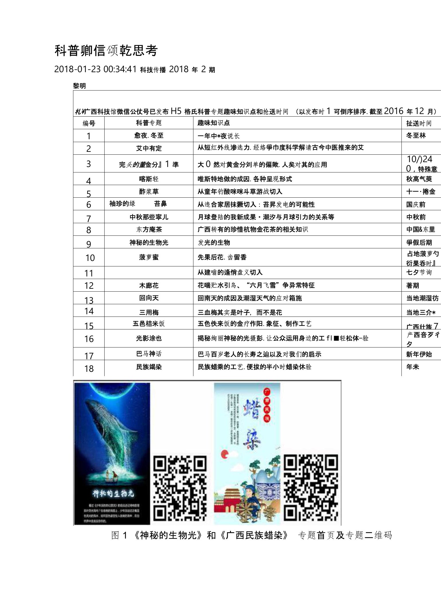 科普类微信公众号运营实践与思考