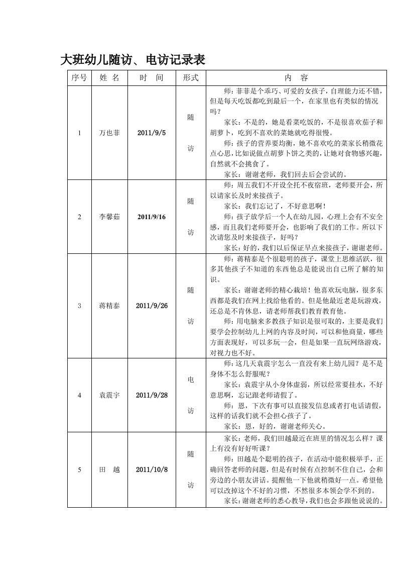 大班幼儿随访、电访记录表