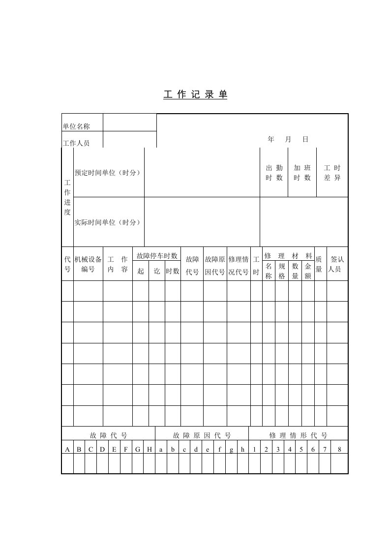 员工工作情况记录单