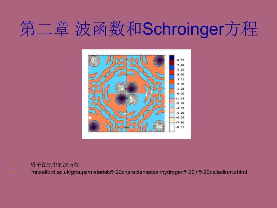 复旦量子力学讲义第二章波函数和薛定谔方程ppt课件