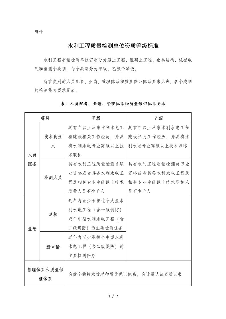 水利工程质量检测单位资质等级标准