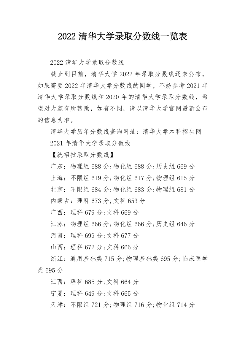 2022清华大学录取分数线一览表