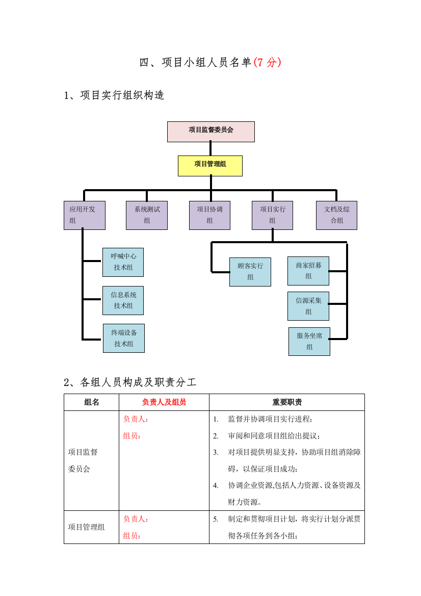 投标技术标书通信类课件