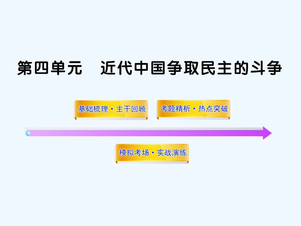 高中历史全程复习方略配套课件：选修2.4