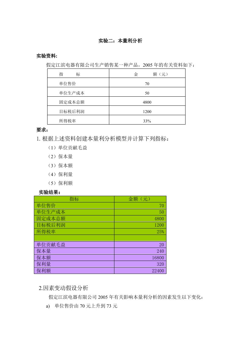 管理会计实习报告