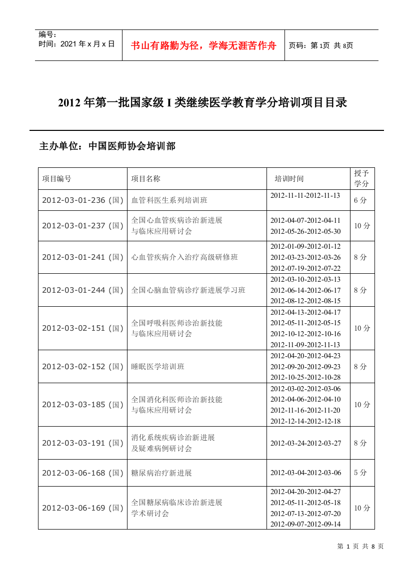 XXXX年第一批国家级I类继续医学教育学分培训项目目录