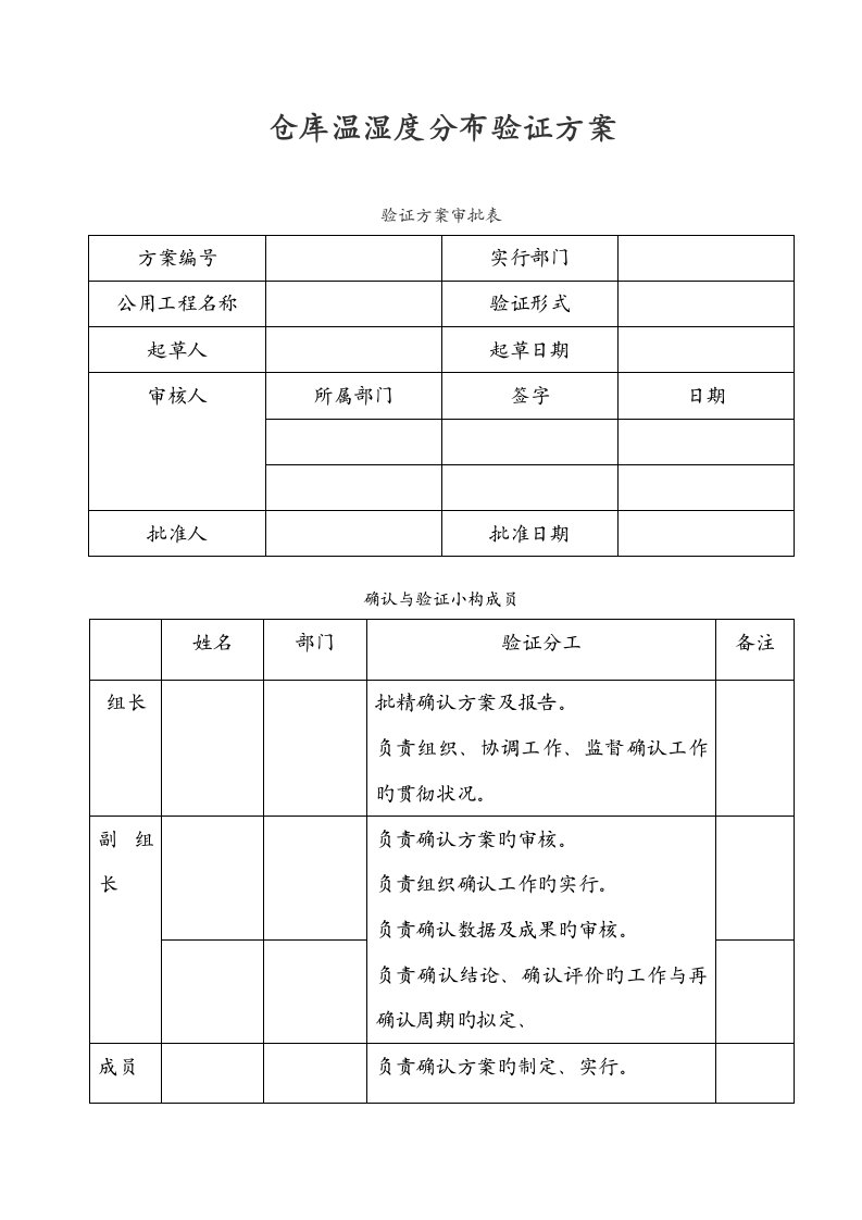 仓库温湿度分布验证专题方案草稿