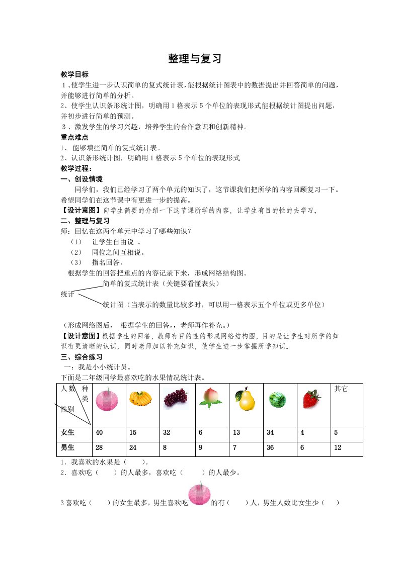 人教版二年级数学下册第八单元整理与复习教案