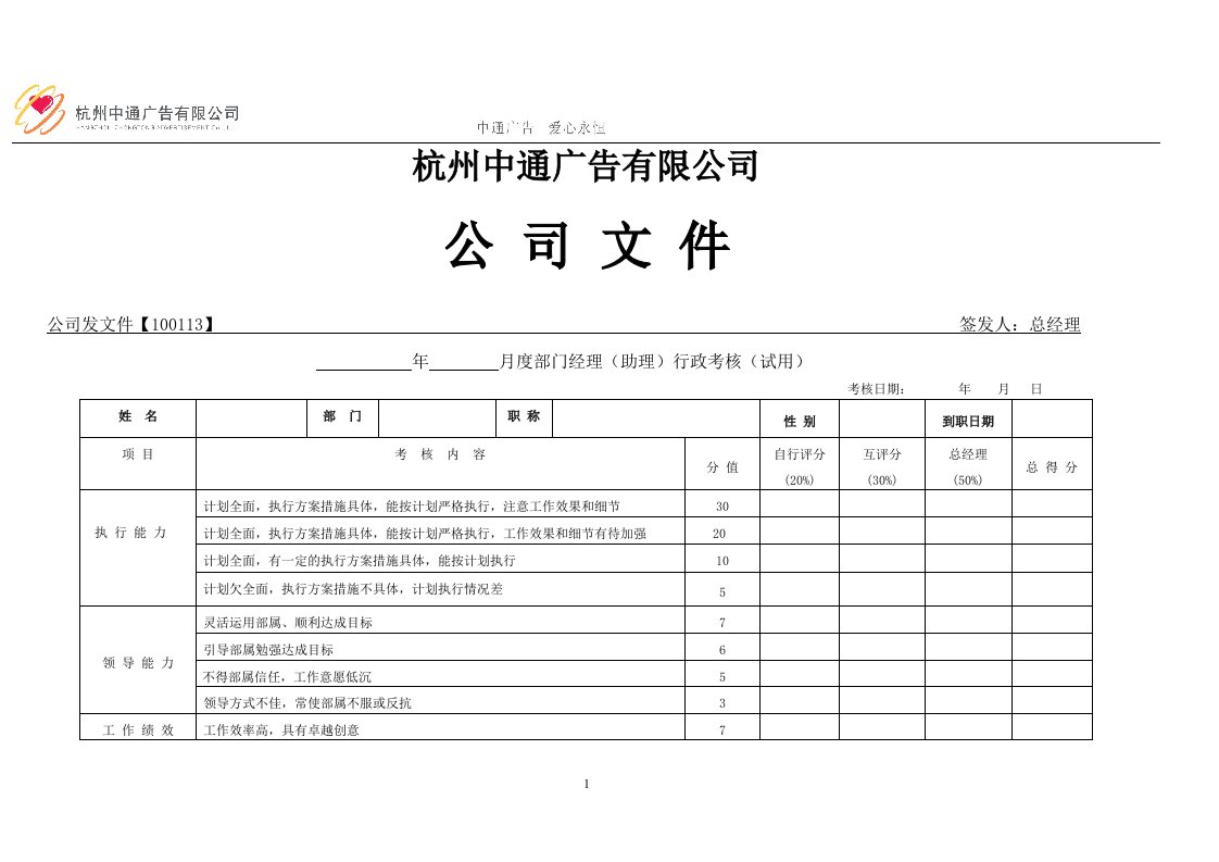 5、部门经理考核表定稿