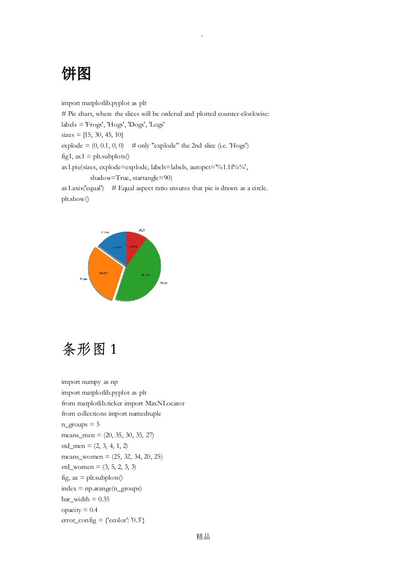 python图形绘制源代码