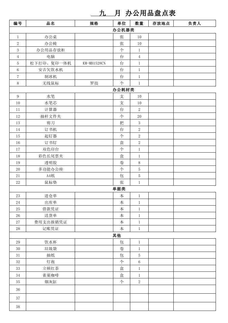 办公用品盘点表月)