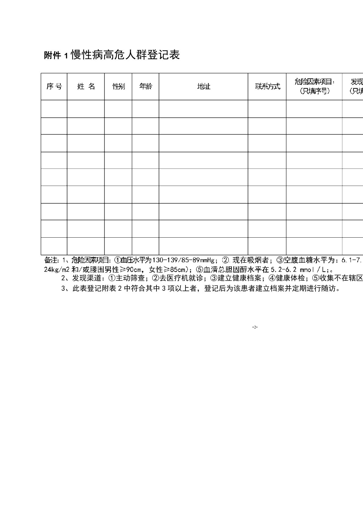 慢性病高危人群登记表