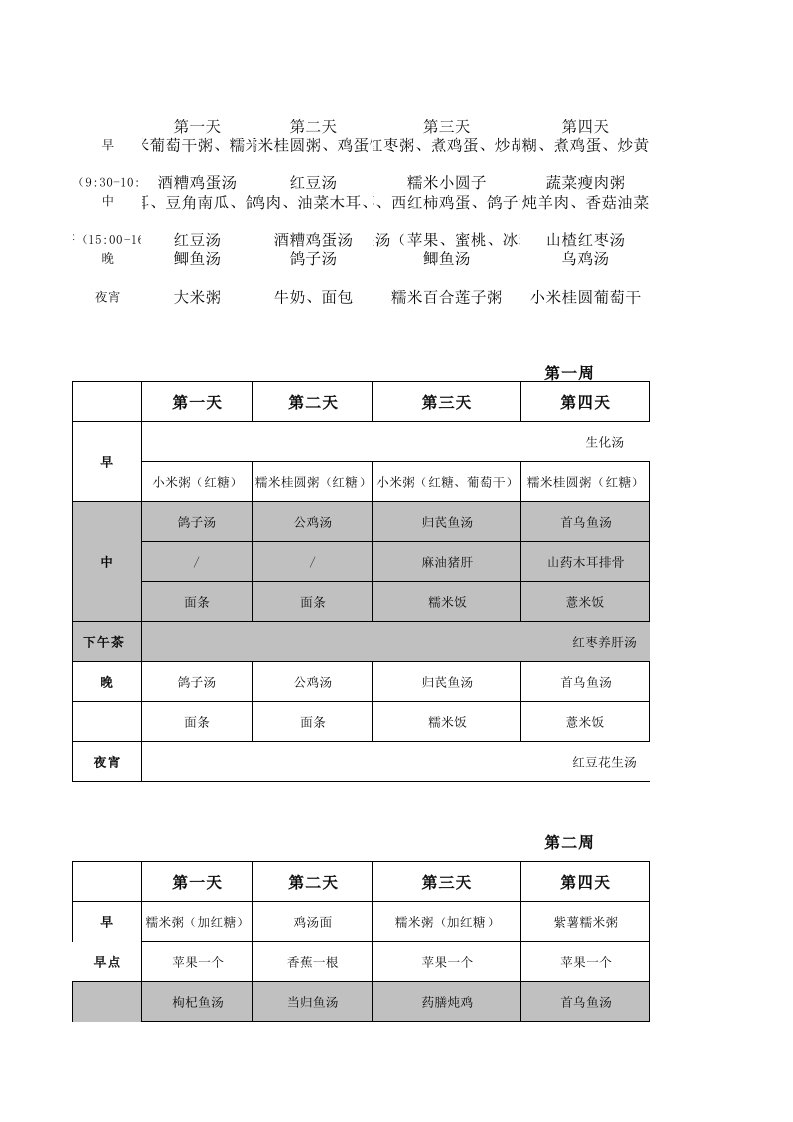 独家月子餐食谱(excel版)