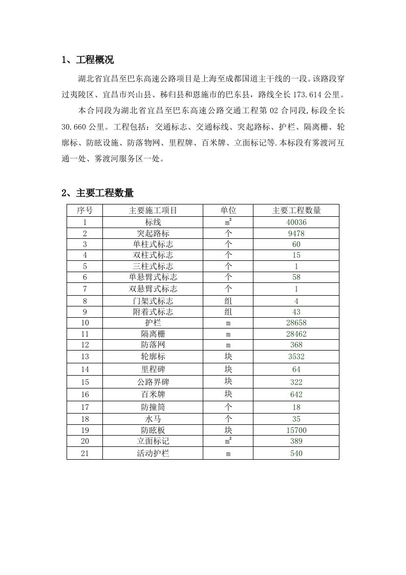 交通工程技术交底