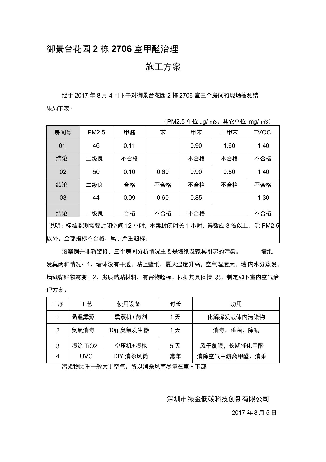 甲醛治理施工方案范本