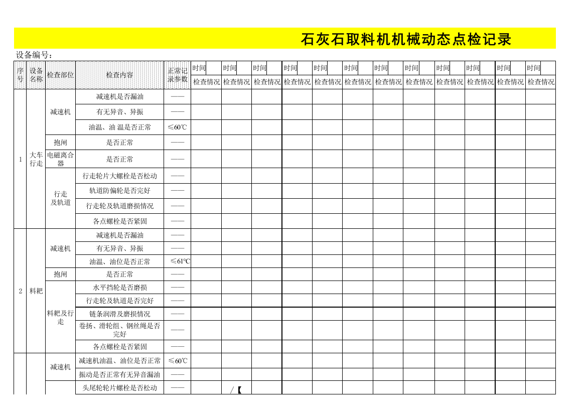 水泥厂重点设备巡检点