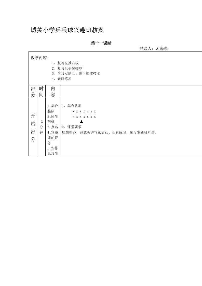 城关小学乒乓球兴趣班教案11