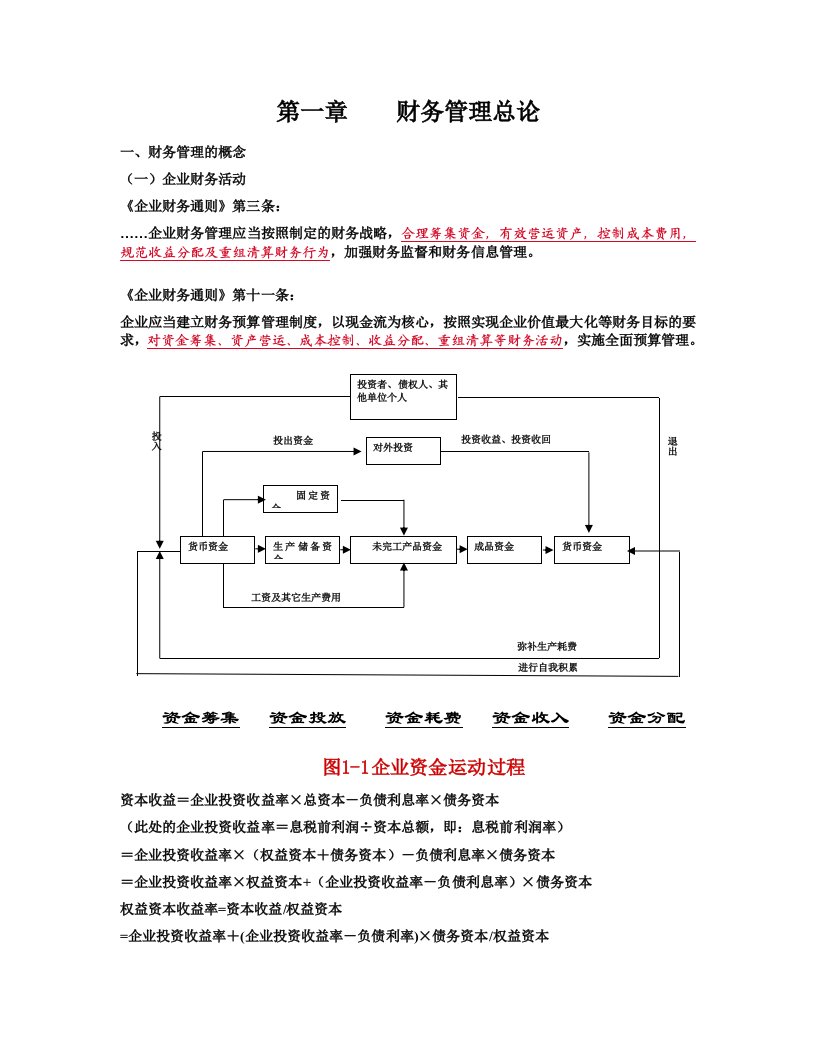 财务管理学—第一章