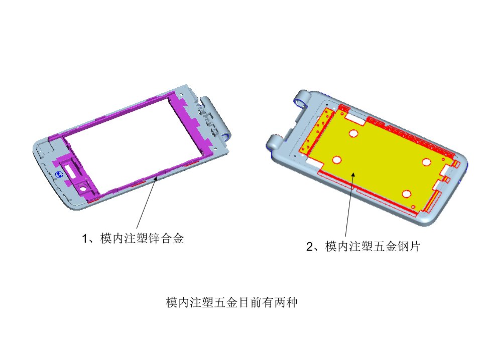 手机模内注塑五金设计要点ppt课件