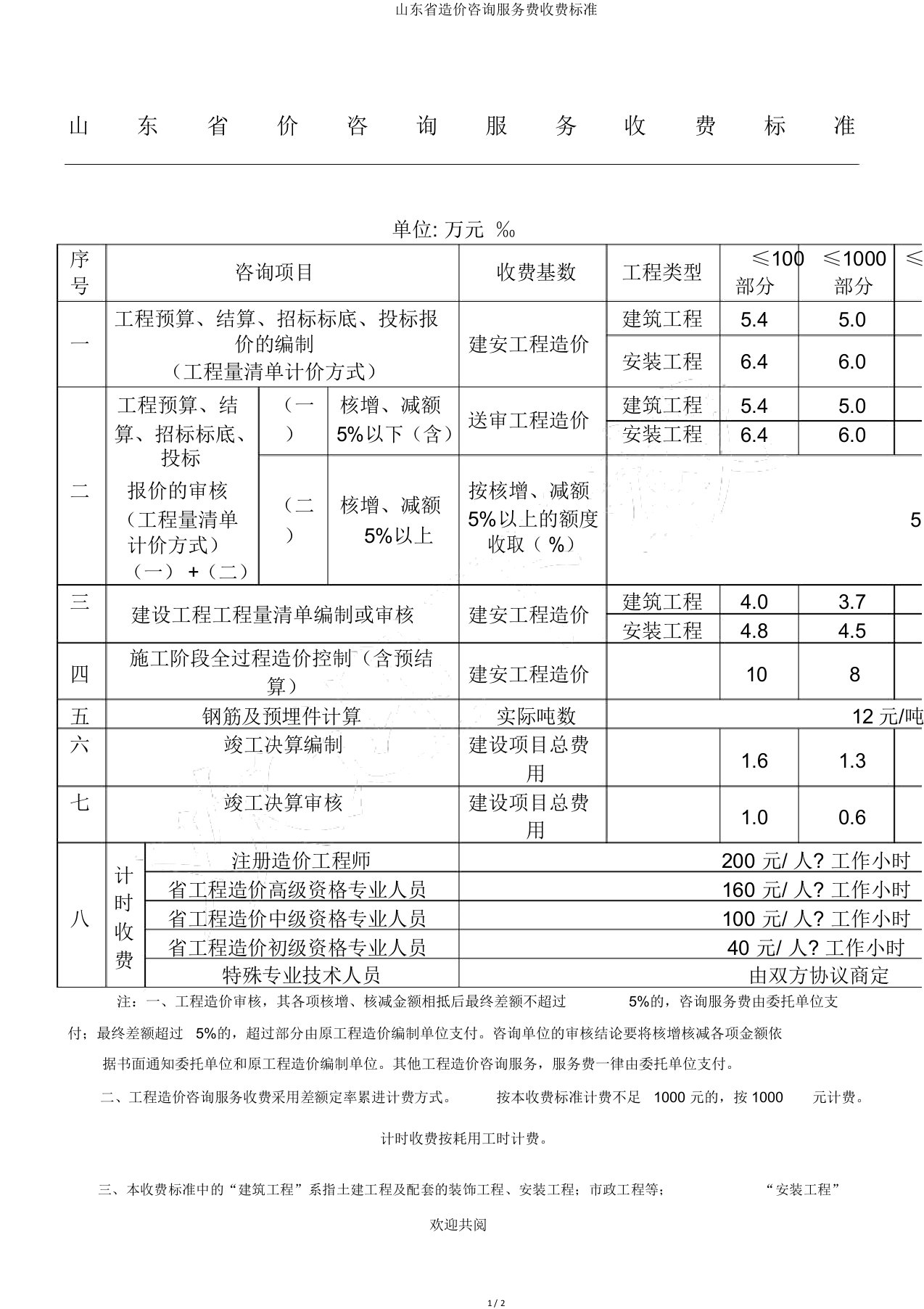 山东省造价咨询服务费收费标准