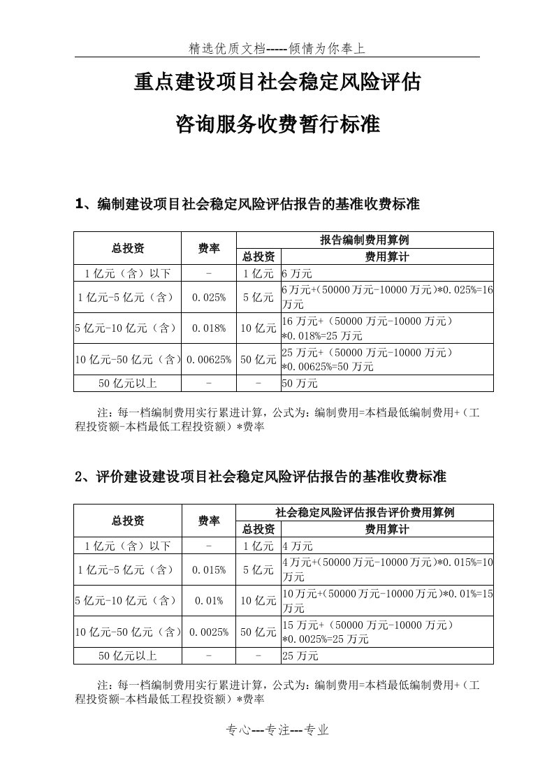 社会稳定风险分析评估报告收费标准(共3页)