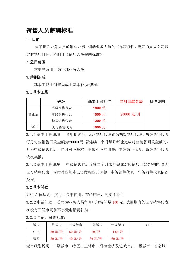 销售人员薪酬激励制度