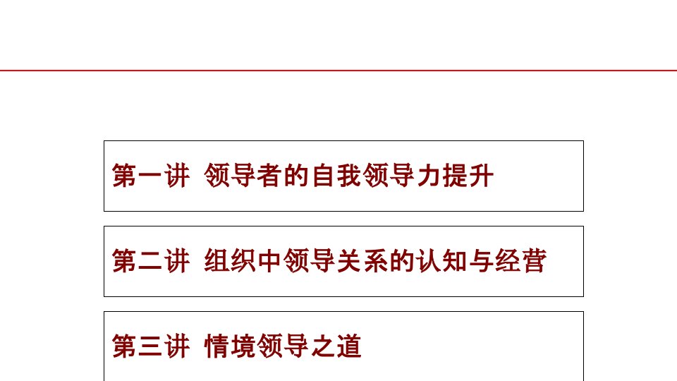 情境领导学员教材PPT72页课件