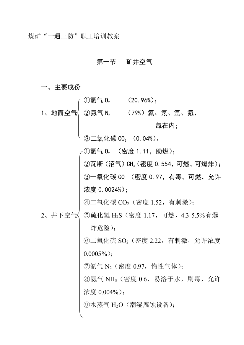 煤矿“一通三防”职培训教案(文字)