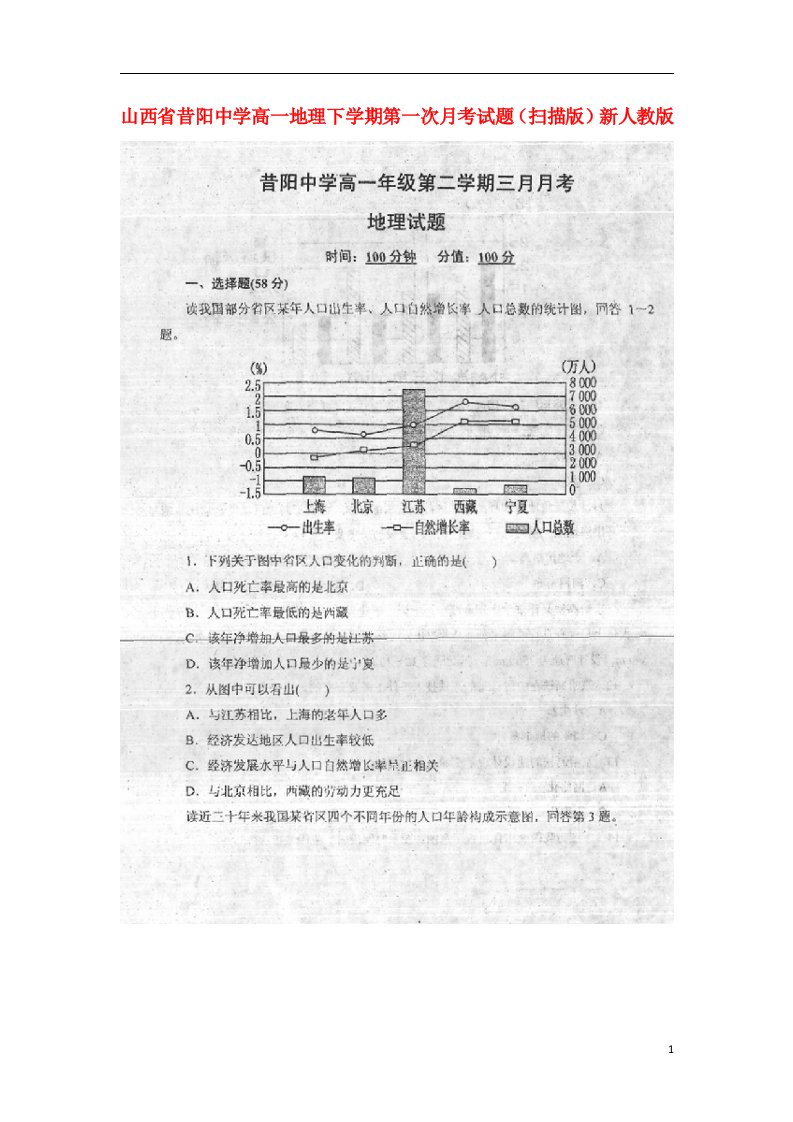 山西省昔阳中学高一地理下学期第一次月考试题（扫描版）新人教版