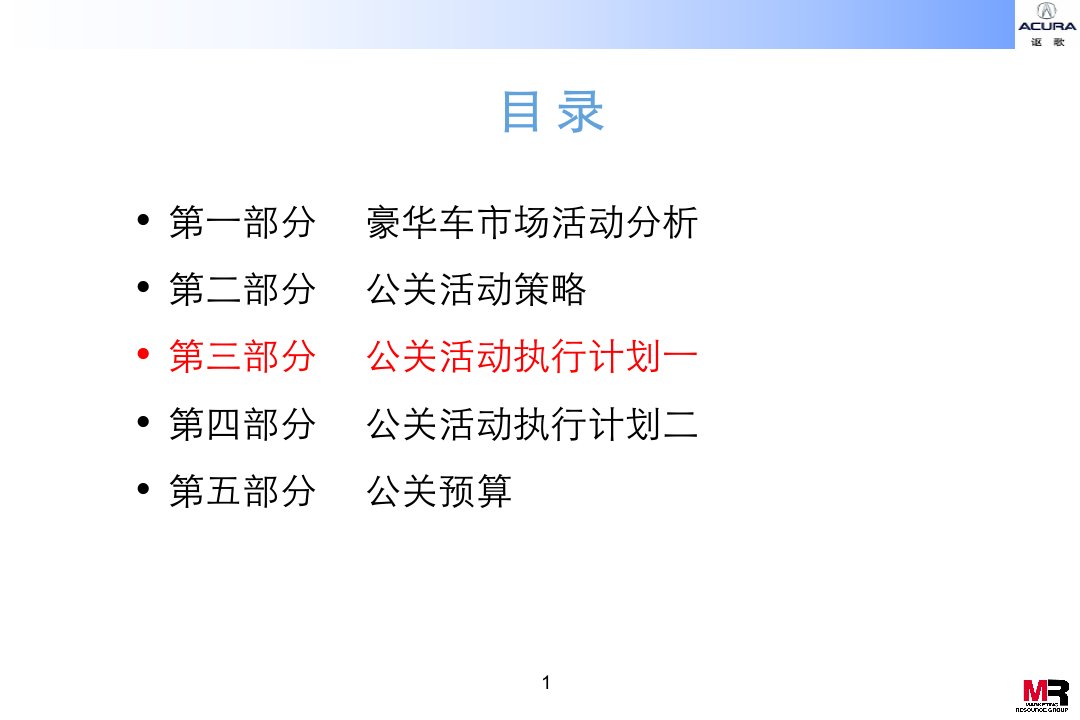 Acura（讴歌）汽车公关活动方案(ppt