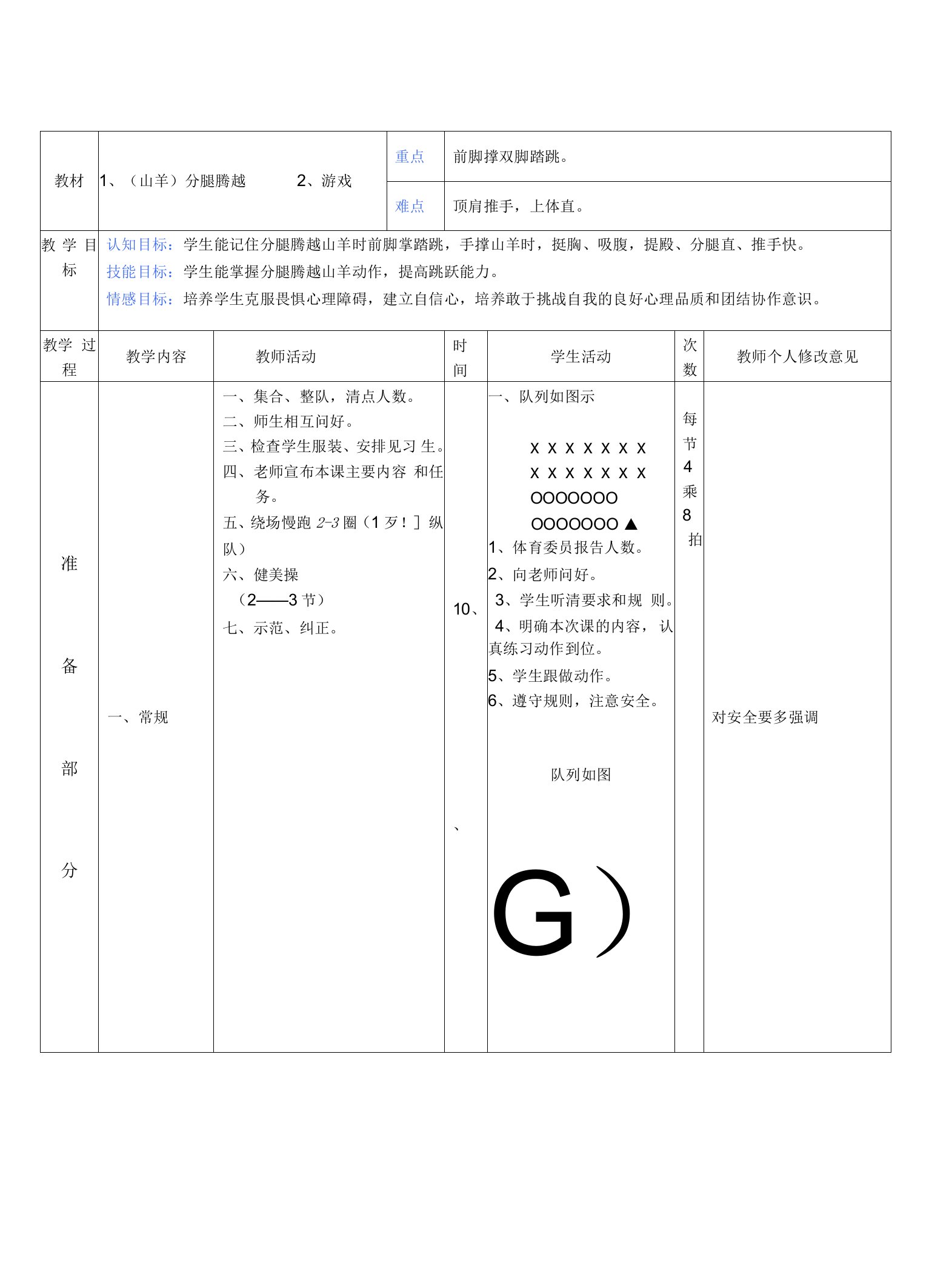 小学体育人教五～六年级第四章技巧与器械体操分腿腾越山羊教案