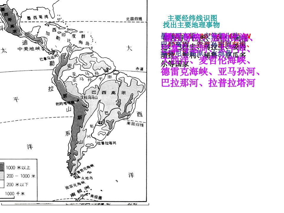 区域地理复习之十拉丁美洲省名师优质课赛课获奖课件市赛课一等奖课件