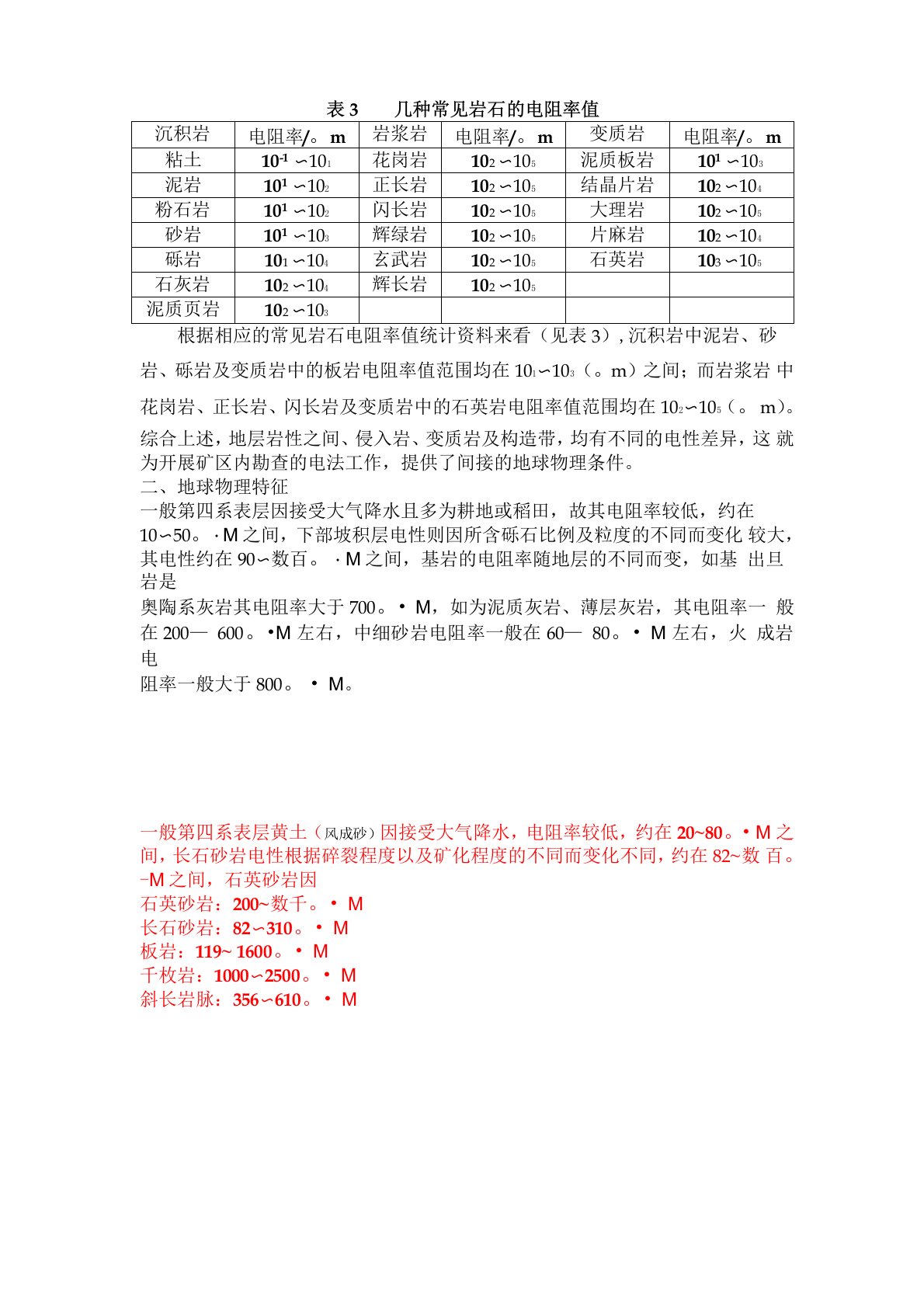 几种常见岩石的电阻率值