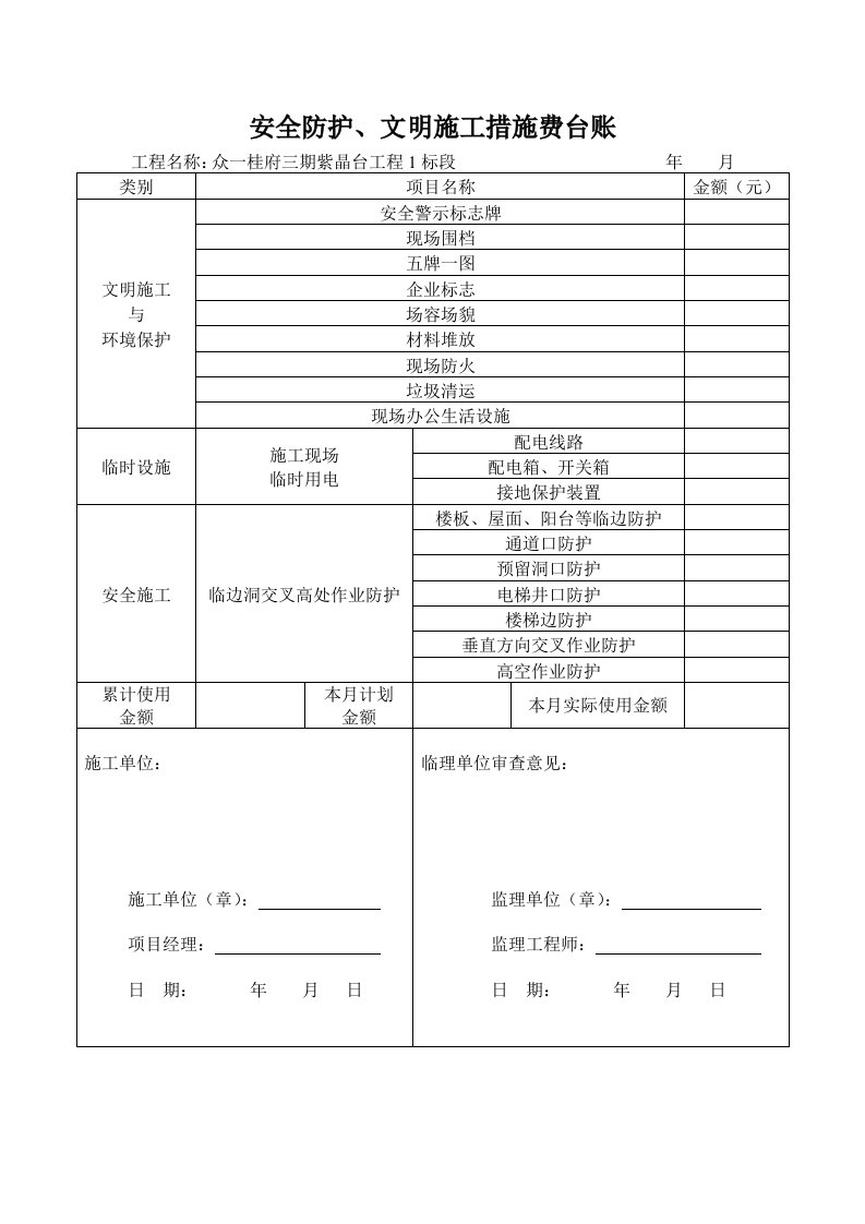 安全防护、文明施工措施费台账