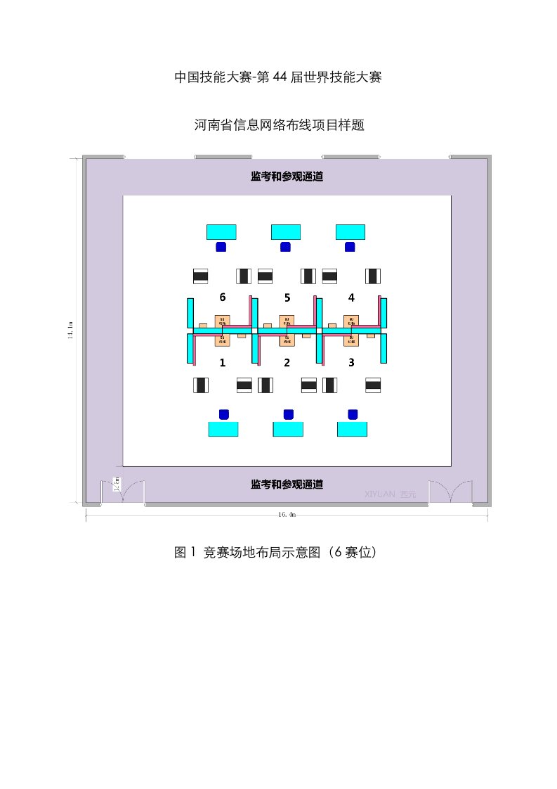 中国技能大赛世界技能大赛信息网络布线项目选拔赛样题