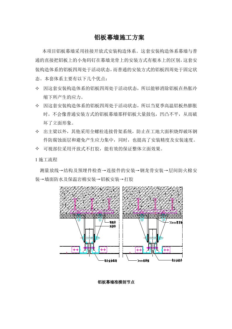 铝板幕墙施工方案