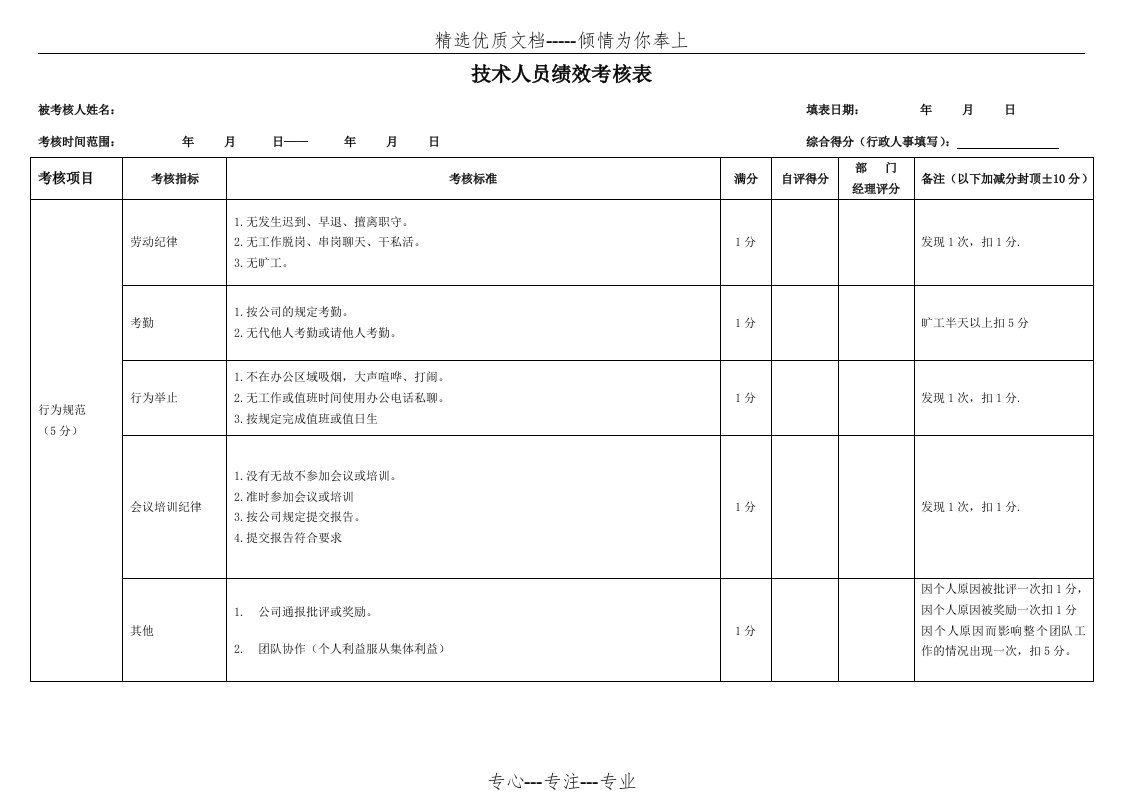 销售助理绩效考核表(共4页)