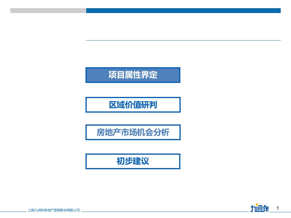 某房地产市场调研及初步建议讲义课件