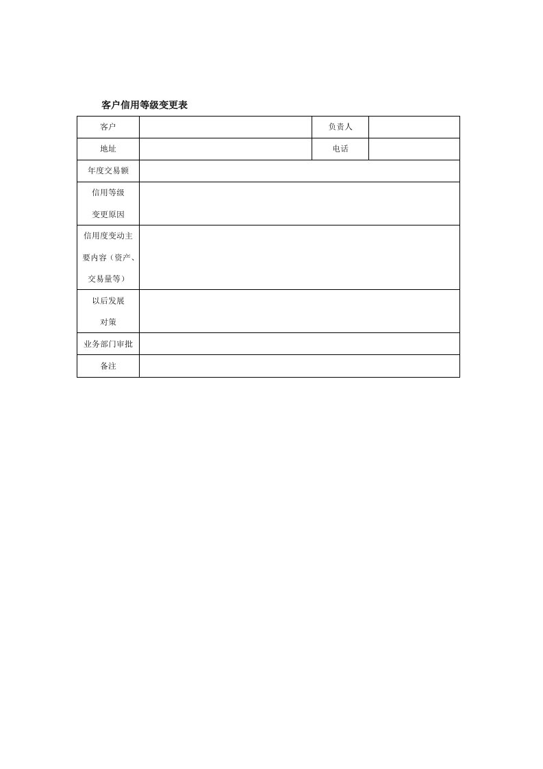 客户信用等级变更表