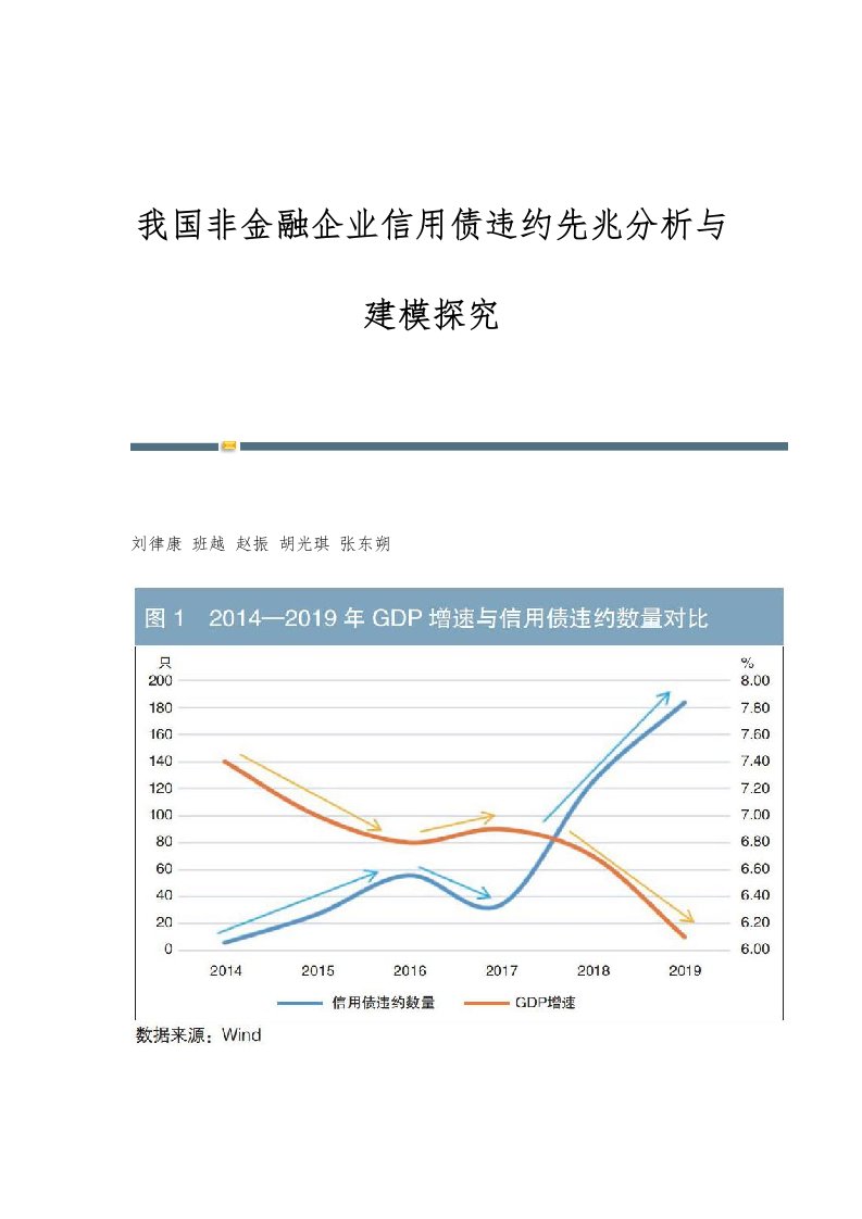 我国非金融企业信用债违约先兆分析与建模探究