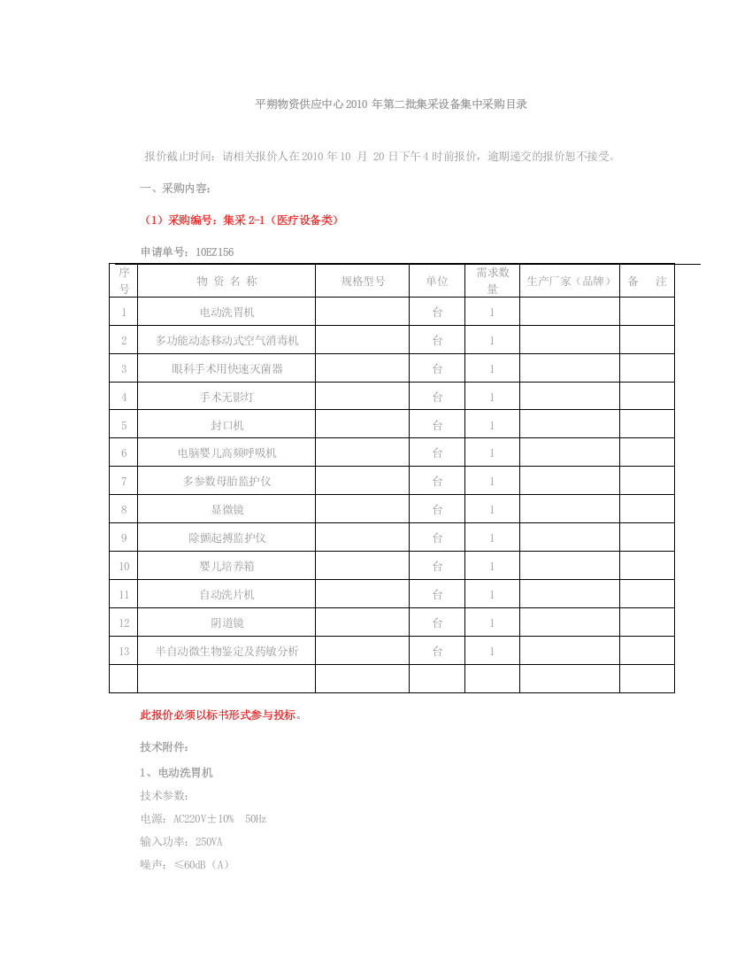 平朔物资供应中心XXXX年第二批集采设备集中采购目录