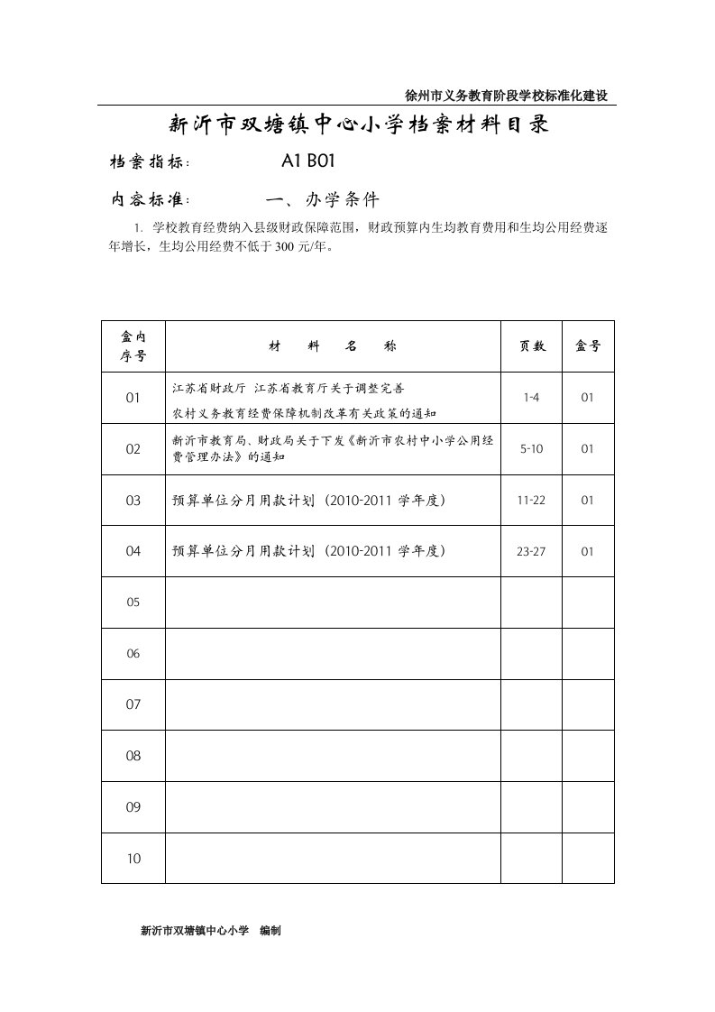 学校标准化创建总目录